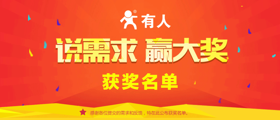 【說(shuō)需求，贏大獎(jiǎng)】活動(dòng)結(jié)果公布啦