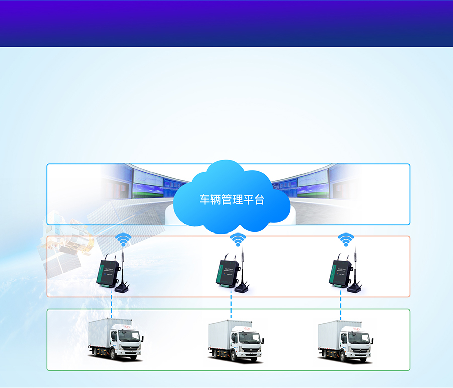 5模13頻高性?xún)r(jià)比4G DTU的應(yīng)用案例標(biāo)題
