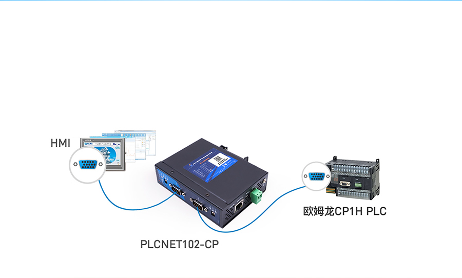 HMIcSCADAϵy(tng)yBPLC