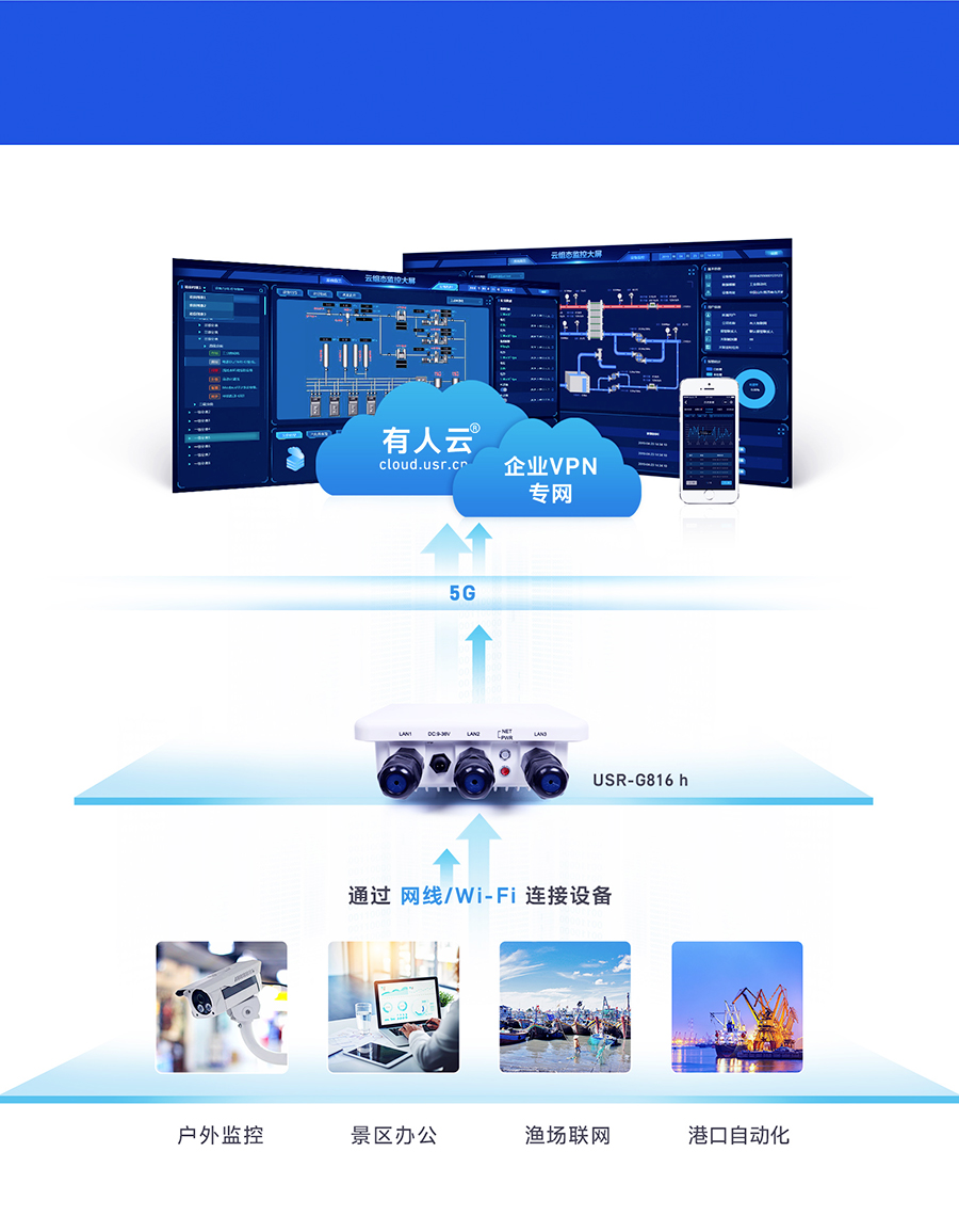 g816h· a(chn)Ʒ
