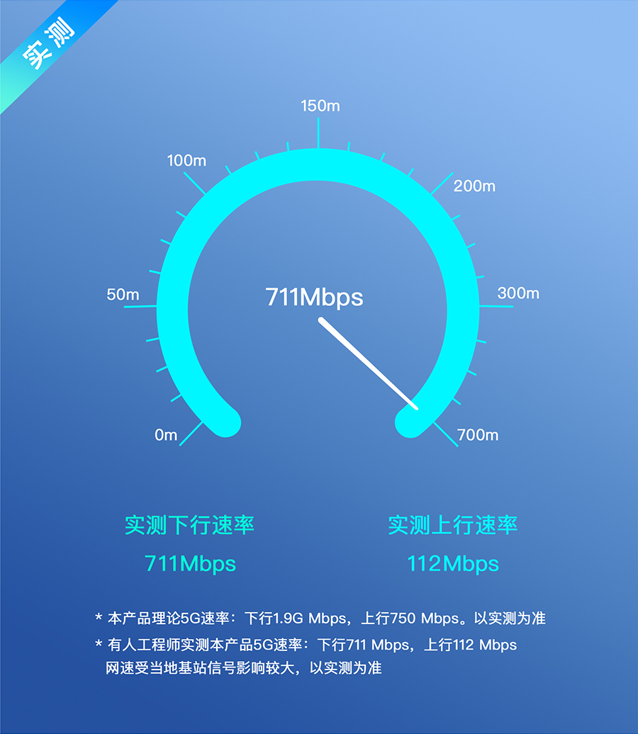 g816h· 5GپW(wng)jw