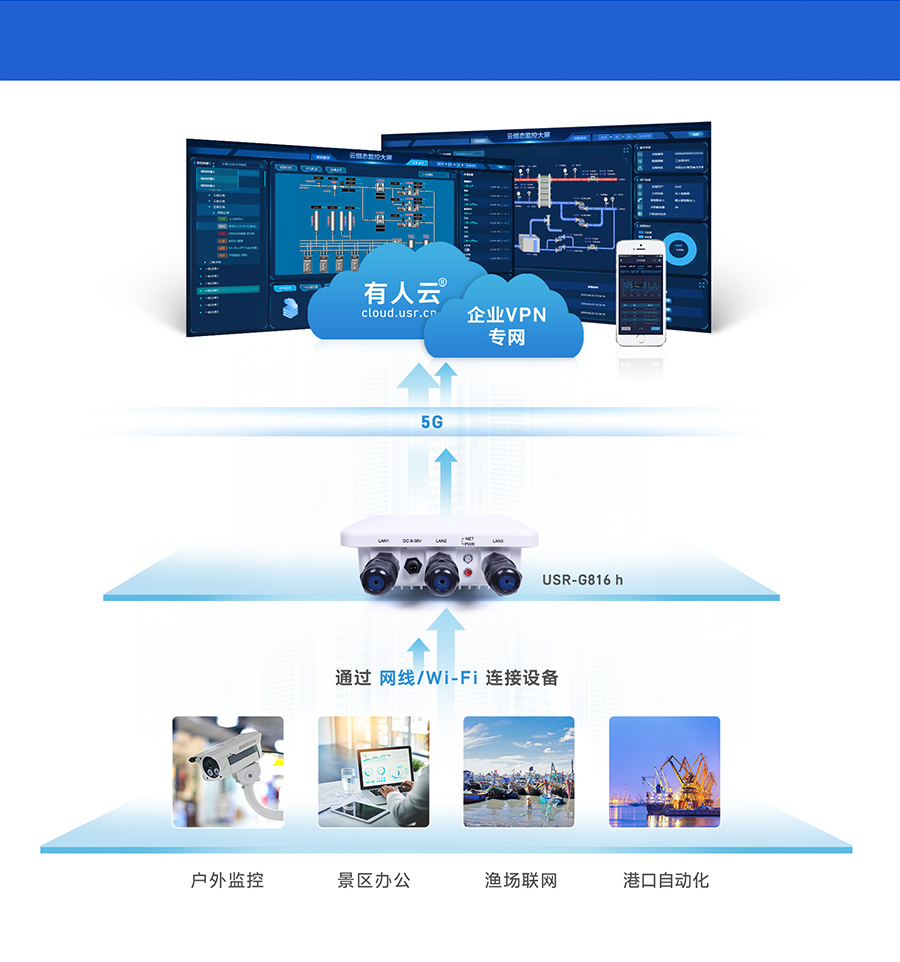 g816h· a(chn)Ʒ