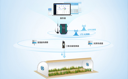 DTU的Online燈不亮是怎么回事，有哪些解決辦法