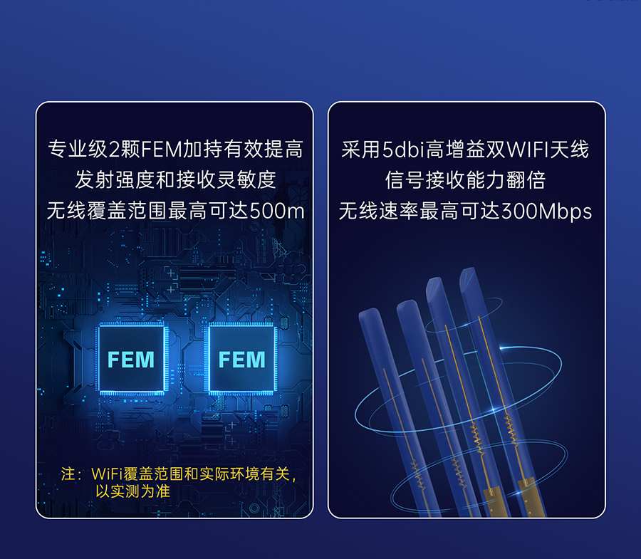 小體積5G RedCap工業(yè)路由器 全新設(shè)計(jì)，WiFi更強(qiáng)