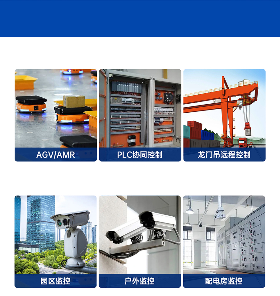 小體積5G RedCap工業(yè)路由器工業(yè)、視頻控制場景