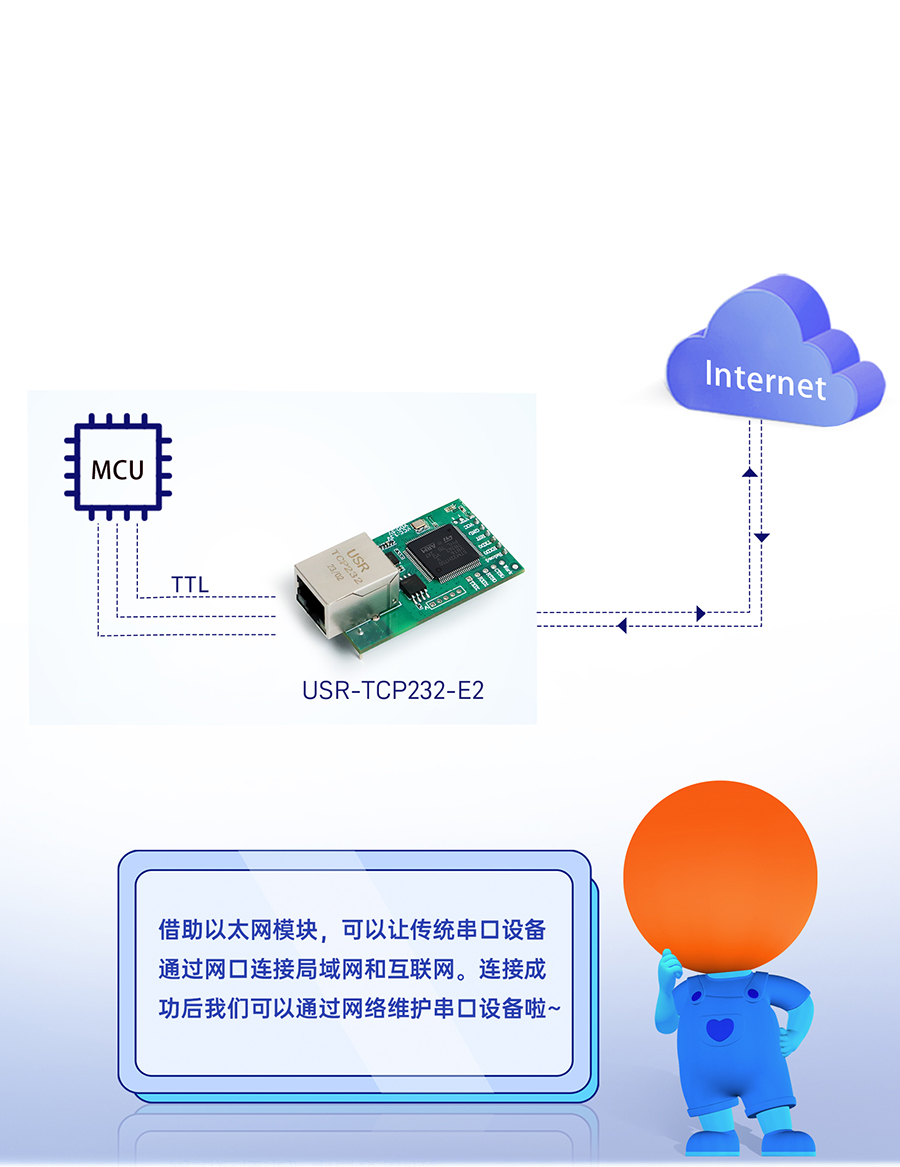 ̫W(wng)ģK D(zhun)W(wng)p͸?jng)? /> <h3 class=