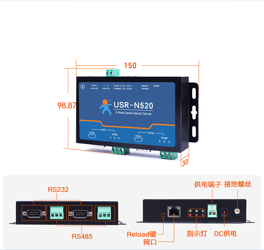 pڷ(w)N520 a(chn)Ʒ(ji)