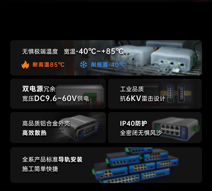 工業(yè)級交換機(jī)適合寬溫環(huán)境 標(biāo)準(zhǔn)工業(yè)設(shè)計(jì)