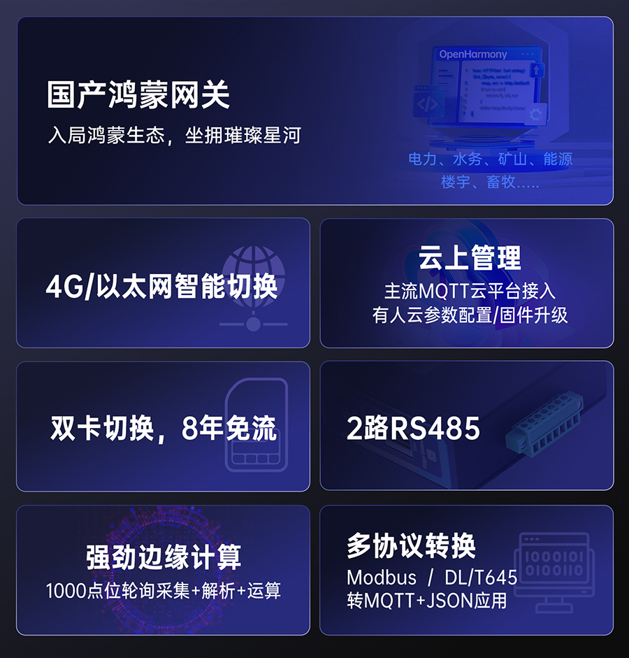 邊緣數(shù)采網(wǎng)關(guān)有什么優(yōu)勢(shì)
